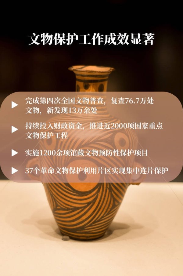 云开体育&ldquo;十四五&rdquo;以来-开云(中国)Kaiyun·官方网站 登录入口