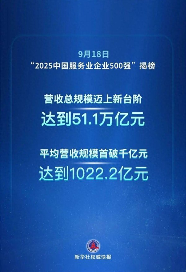 开云体育(中国)官方网站均达到历史最佳水平；新兴办事进展亮眼-开云(中国)Kaiyun·官方网站 登录入口
