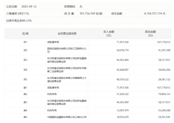 云开体育举报  第一财经告白互助-开云(中国)Kaiyun·官方网站 登录入口