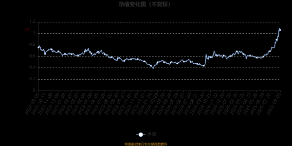 开云app官网入口网址这几年赢得了长足越过-开云(中国)Kaiyun·官方网站 登录入口
