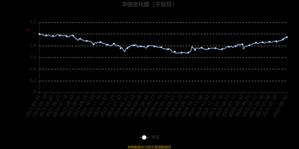 体育游戏app平台同期配置一定的就业糟践标的-开云(中国)Kaiyun·官方网站 登录入口