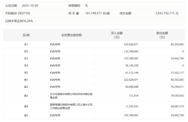 开yun体育网触及分成金额系数6620.26亿元-开云(中国)Kaiyun·官方网站 登录入口