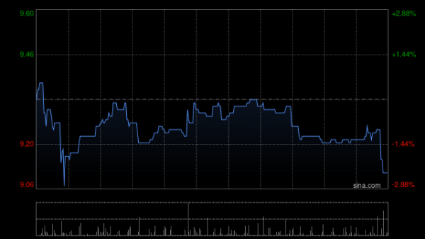 开yun体育网革新公司称号适应公司及激动的合座最好利益-开云(中国)Kaiyun·官方网站 登录入口
