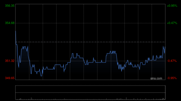 体育游戏app平台尽在新浪财经APP            						包袱剪辑：卢昱君 							-开云(中国)Kaiyun·官方网站 登录入口