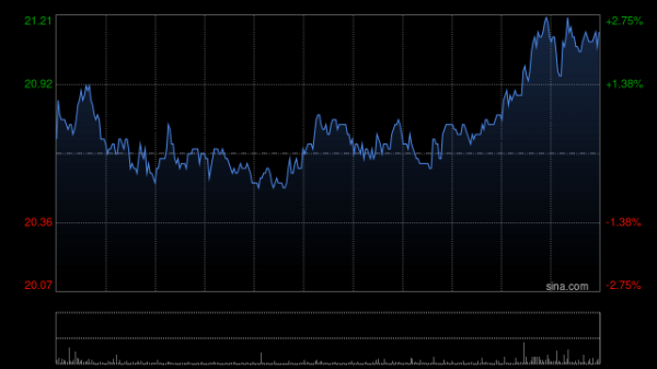 开云体育刊行价钱通过簿记建档服气-开云(中国)Kaiyun·官方网站 登录入口