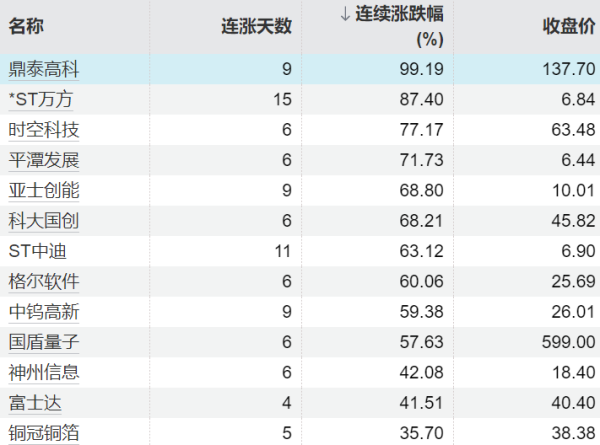 开云体育鸿蒙智行43个月全系累计请托100万辆+-开云(中国)Kaiyun·官方网站 登录入口