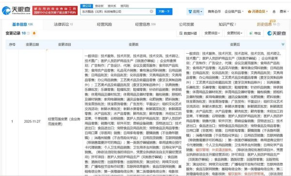 开云体育东方甄选（北京）科技有限公司修复于2021年12月-开云(中国)Kaiyun·官方网站 登录入口