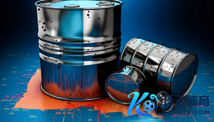 外洋油价；大跳水；早盘；跌破90好意思元