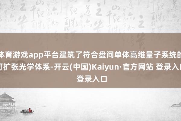 体育游戏app平台建筑了符合盘问单体高维量子系统的可扩张光学体系-开云(中国)Kaiyun·官方网站 登录入口