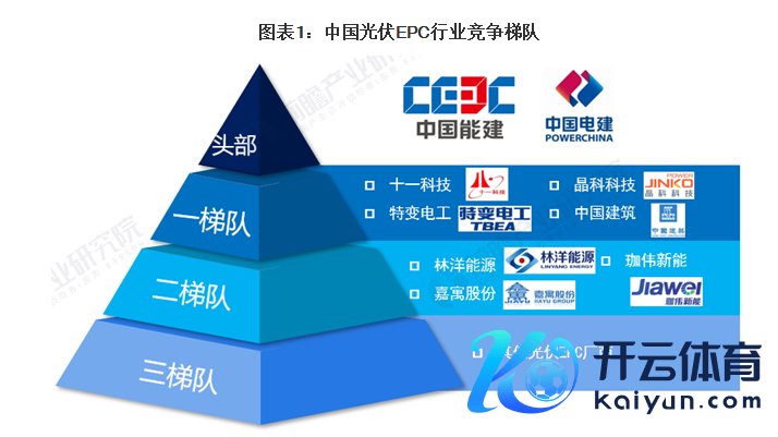 图源：前瞻产业盘考院