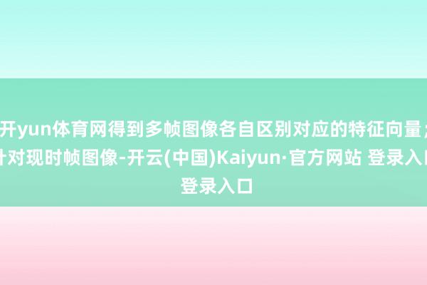 开yun体育网得到多帧图像各自区别对应的特征向量；针对现时帧图像-开云(中国)Kaiyun·官方网站 登录入口